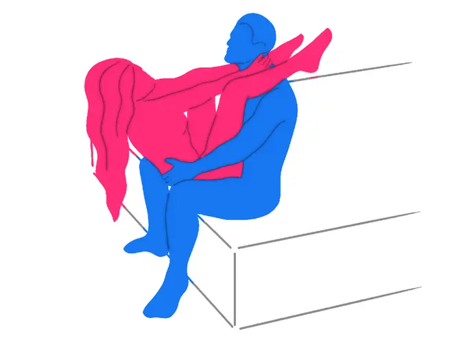 Position sexuelle La Rencontre des Chuchotements