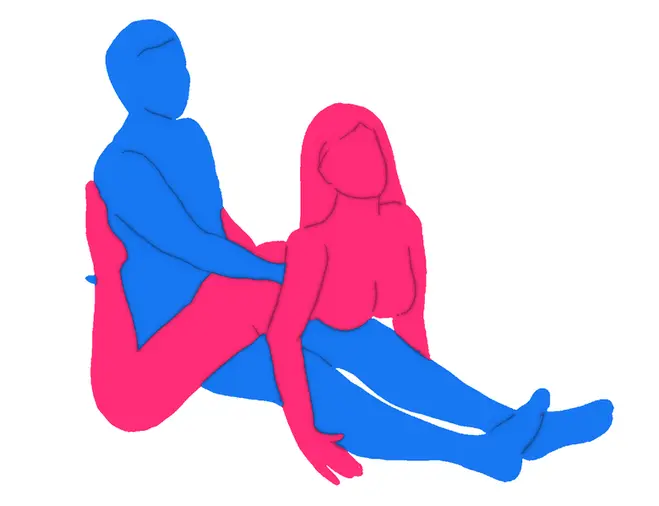 Posición sexual El Arco