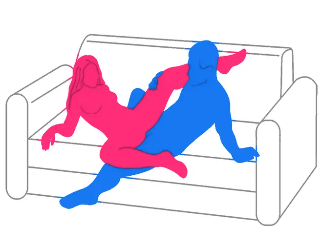 Posición sexual La Unión de los Cielos