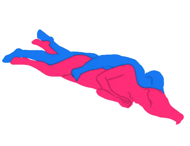 Position sexuelle La Danse des Chuchotements