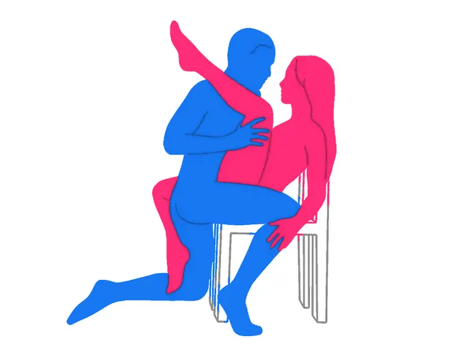 Position sexuelle Le Pont des Soupirs II