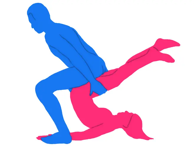 Position sexuelle Le Capteur de Rêves