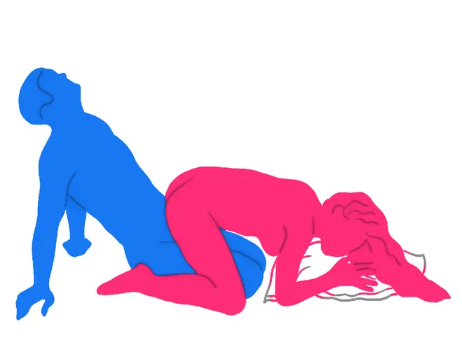 Position sexuelle La Grotte