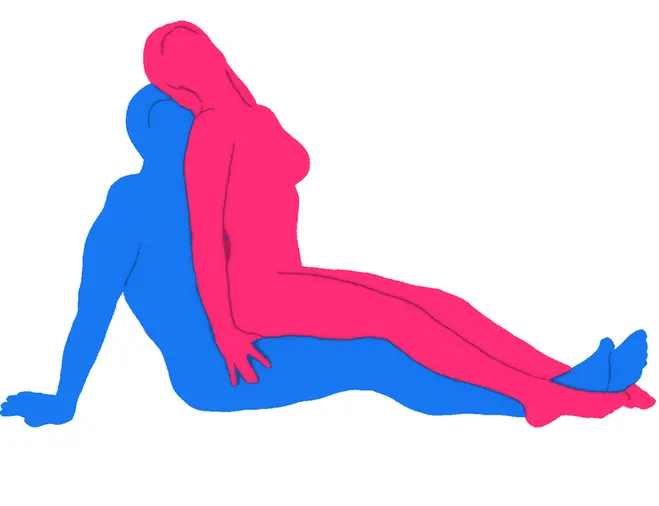 Posición sexual El Balanceo