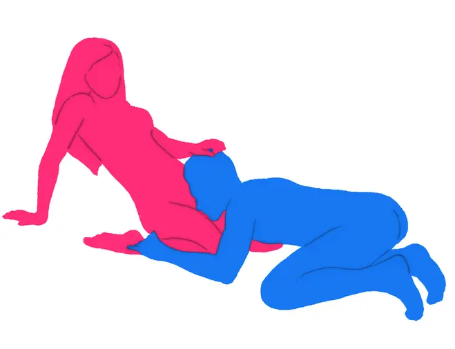 Position sexuelle Le Souffle des Nilo