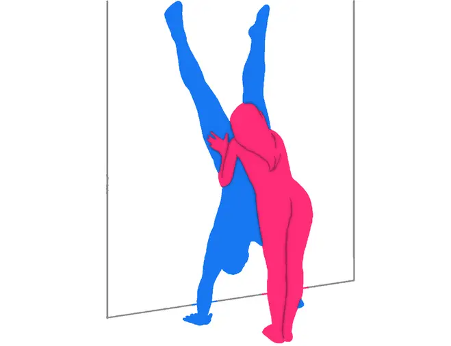 Position sexuelle Le Sablier