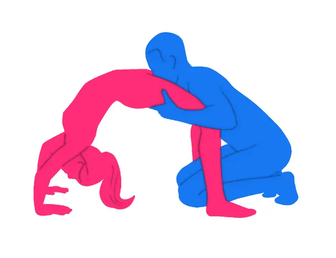 Position sexuelle La Danse de l'Arc-en-ciel