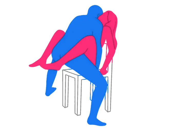 Posición sexual El Beso del Dragón