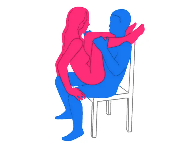 Position sexuelle La Dame du Rythme