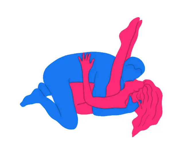 Position sexuelle La Chaire du Plaisir