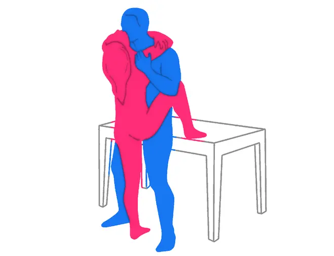 Position sexuelle Empalement Profond