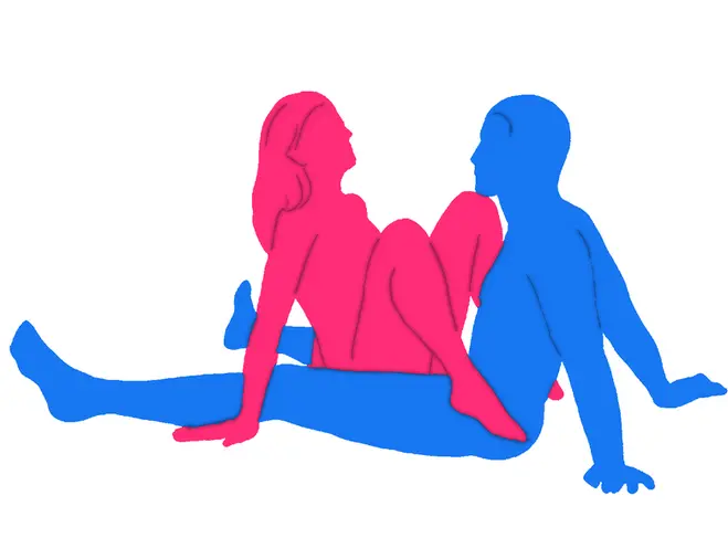 Posición sexual Abrazados en Profundidad
