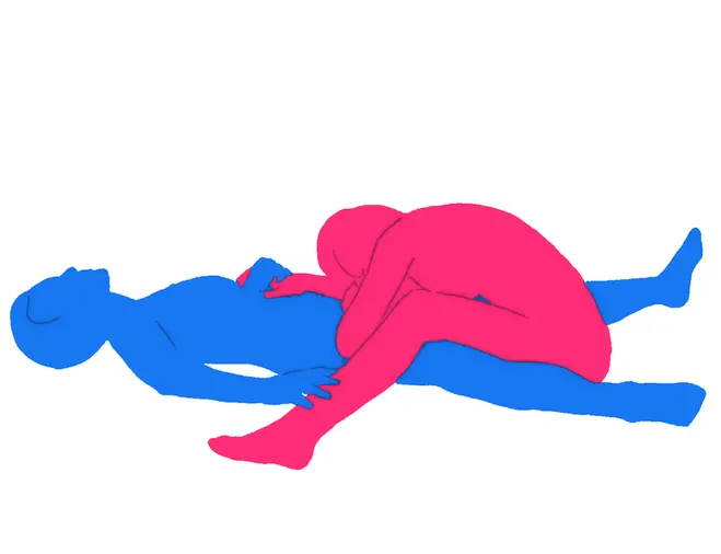 Position sexuelle La Décharge Sensuelle
