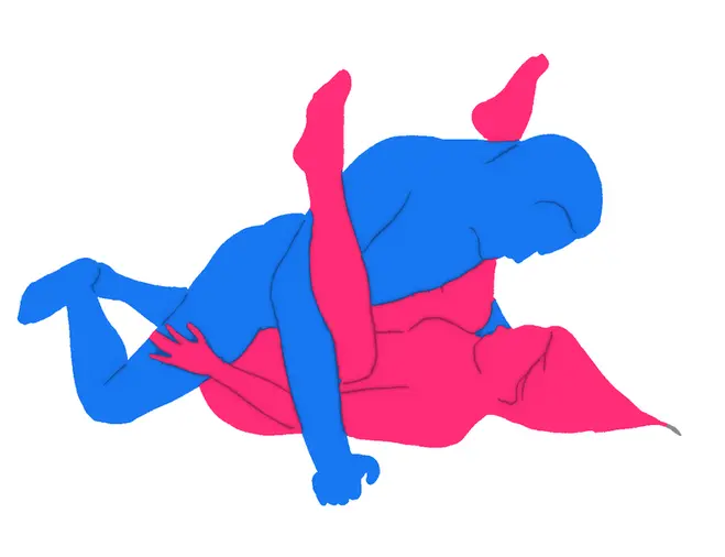 Position sexuelle L'Aigle