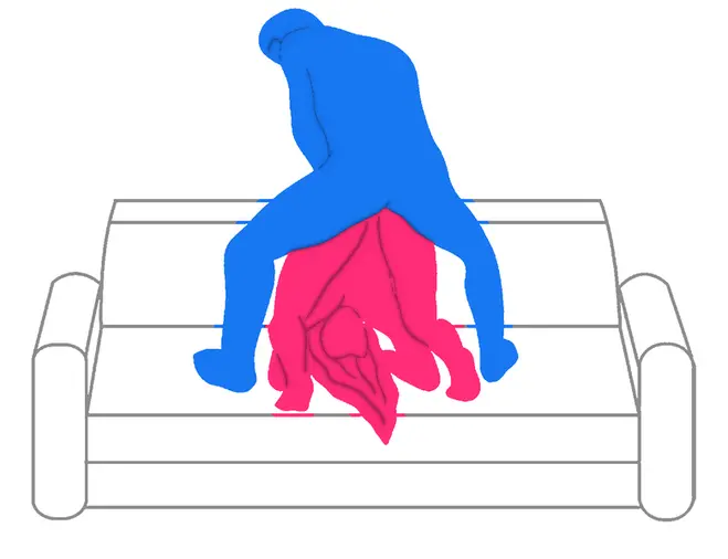 Position sexuelle Ébène Profond
