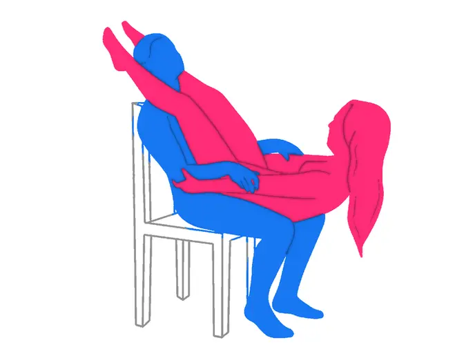Posición sexual El Columpio de los Suspiros