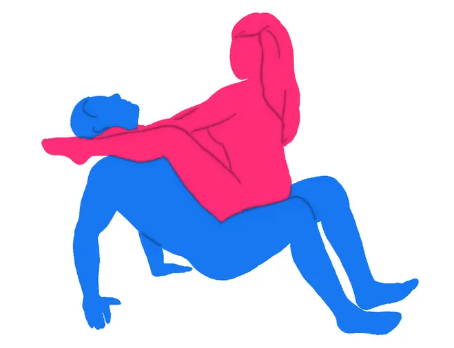 Posición sexual El Puente (El Arco)