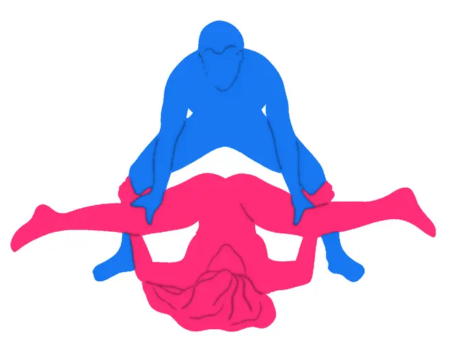 Position sexuelle En l'air (Suspension)