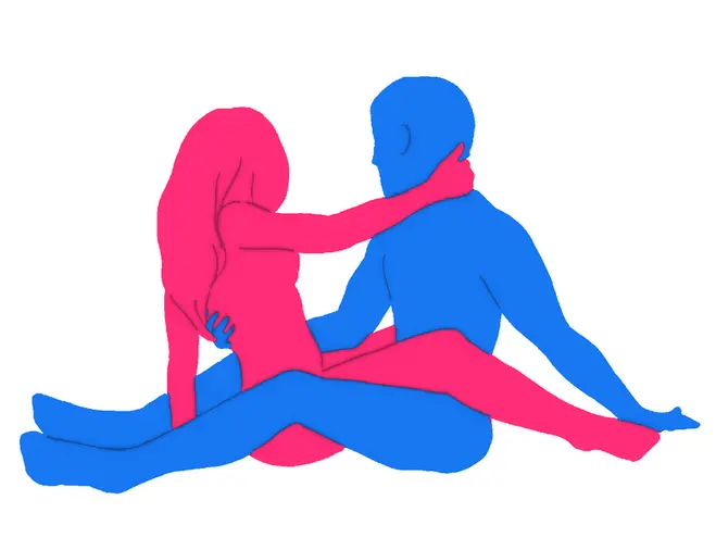 Posición sexual El Baile de los Gemelos