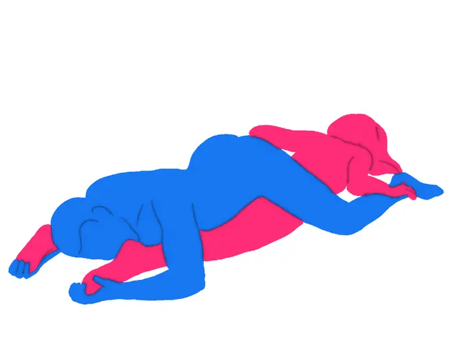 Posición sexual El Remolino de los Susurros