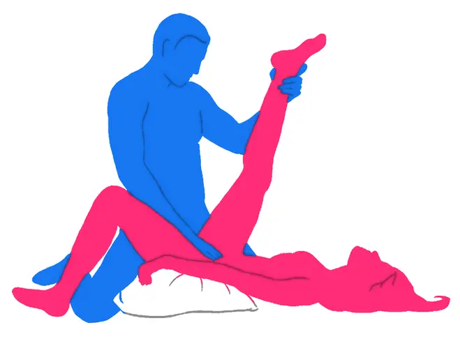 Posición sexual El ConquistaDor II