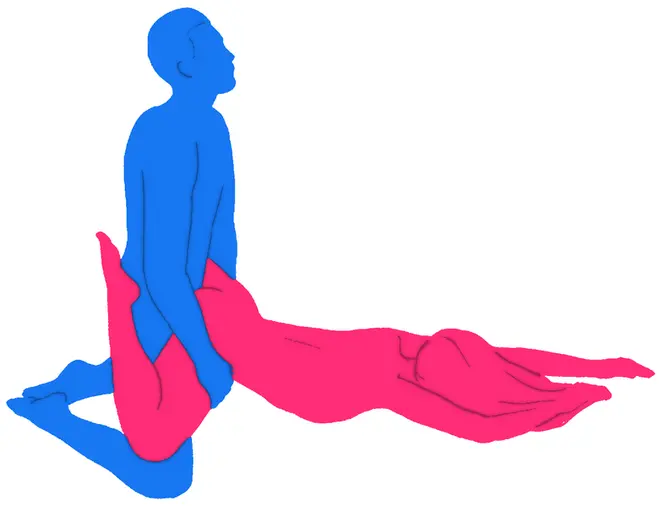Posición sexual Luna de Miel