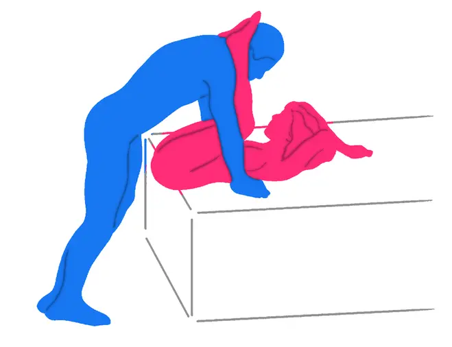 Posición sexual La Catapulta