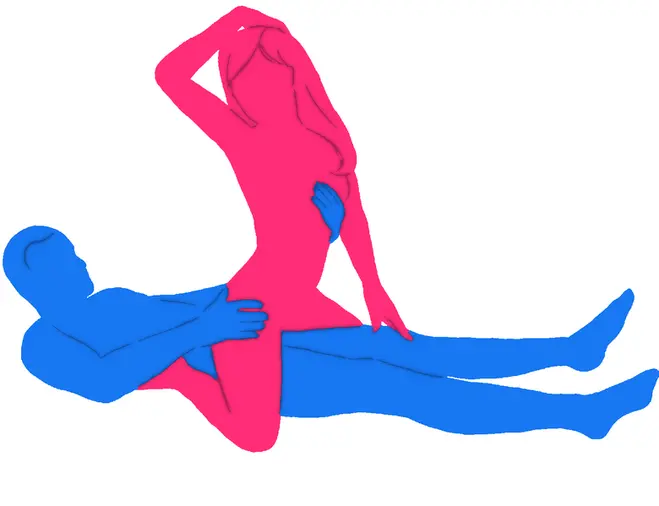 Posición sexual La Vaquera Invertida