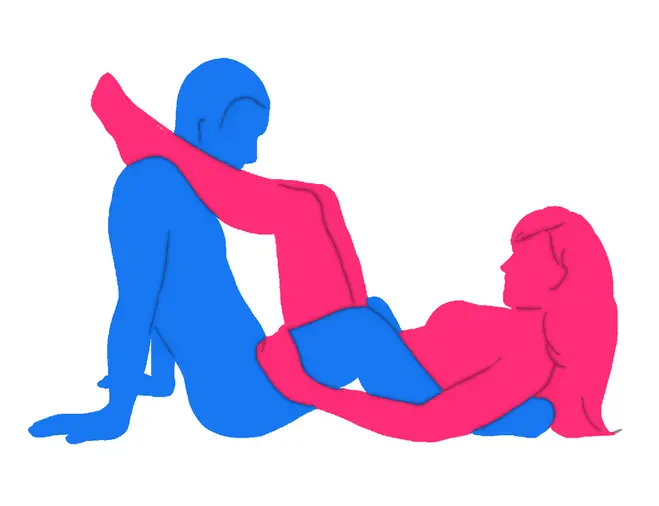 Posición sexual El Candado