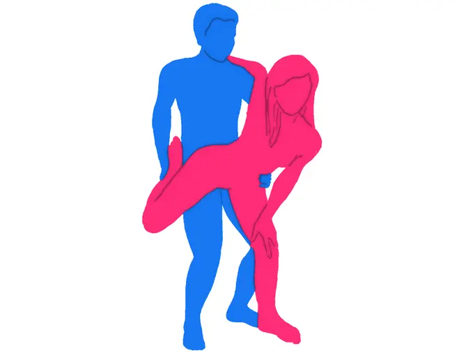 Position sexuelle Le Narcisse