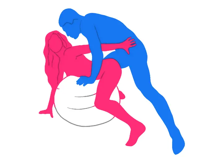 Position sexuelle Vitesse Furieuse