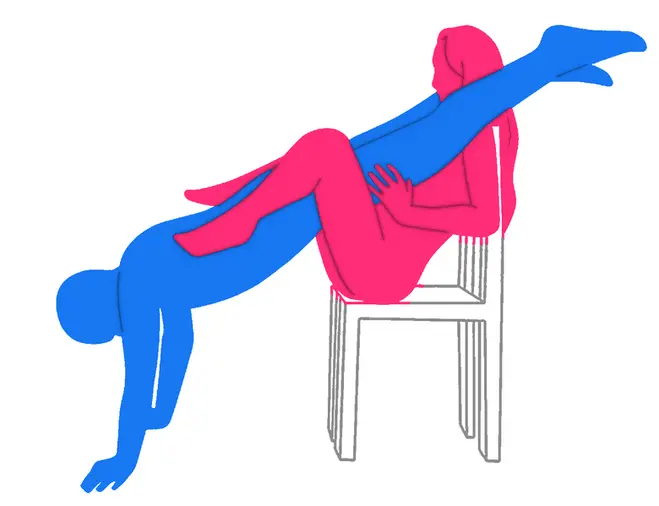 Position sexuelle Le Vol Inversé