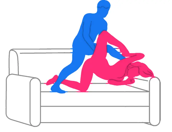 Posición sexual El Caracol Danzarín