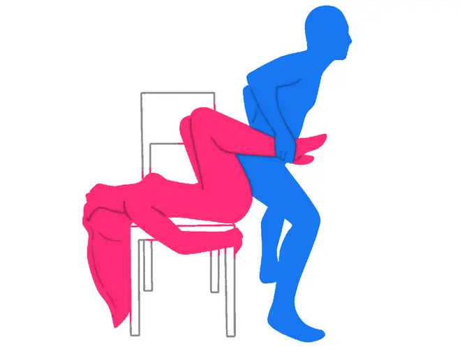Posición sexual El Beso Vertical
