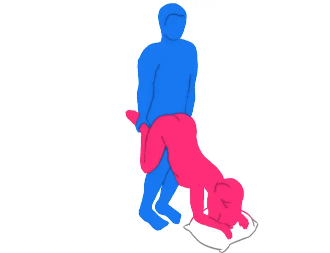Position sexuelle Le Labour Sensuel