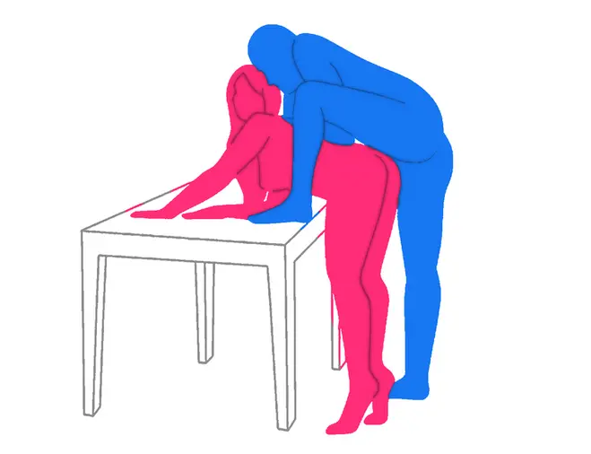 Position sexuelle Le Ptérodactyle