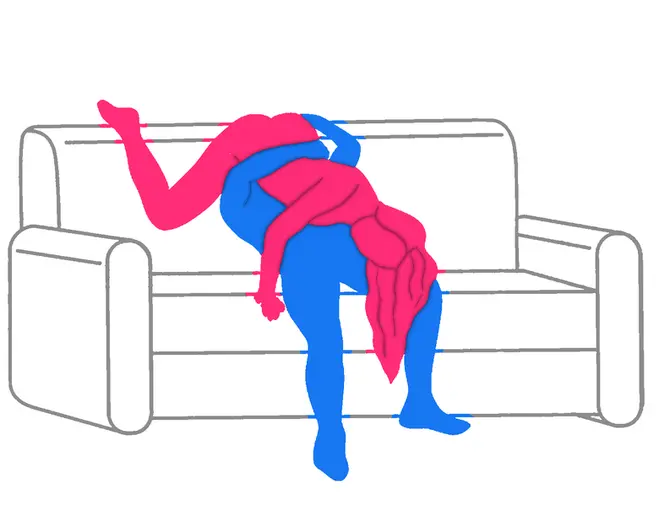 Position sexuelle La Surprise