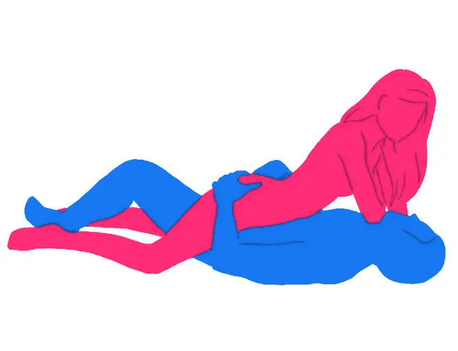 Posición sexual Navegante