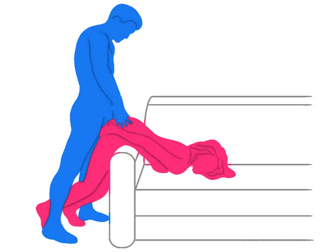 Position sexuelle Le Bâton