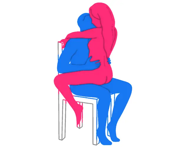 Posición sexual Sexo Tántrico (Slow Sex)