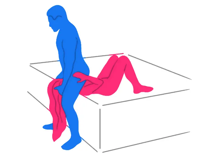 Posición sexual El Baile de las Rosas