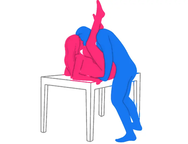 Position sexuelle La Tentation