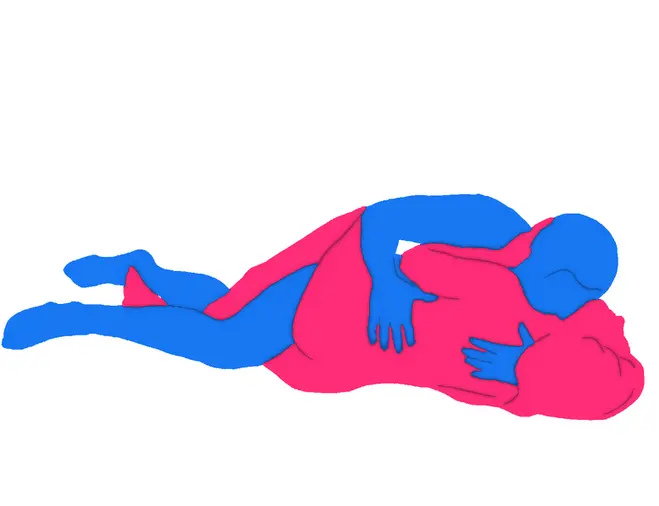 Position sexuelle Désir Profond