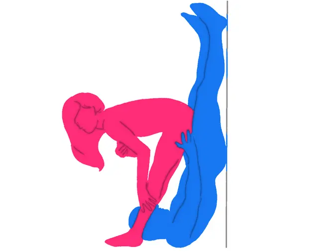 Posición sexual El Tronco