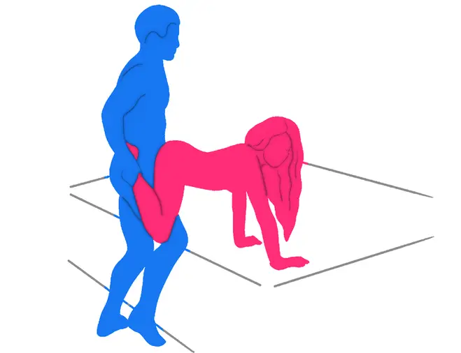 Position sexuelle Le Remorqueur