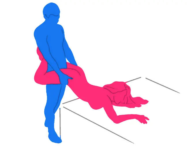 Position sexuelle Le Chariot Profond