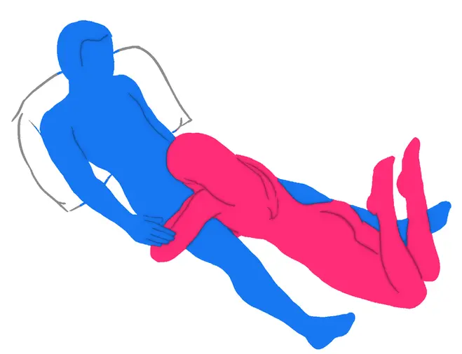 Posición sexual Susurro