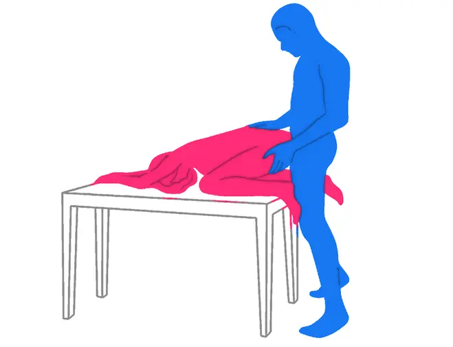 Position sexuelle Adoration Profonde